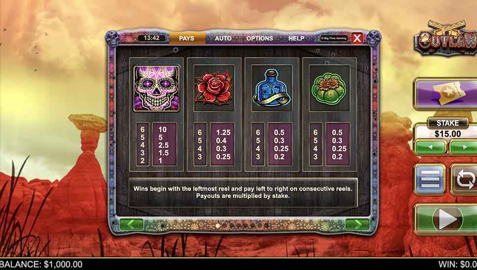 Outlaw slot paytable