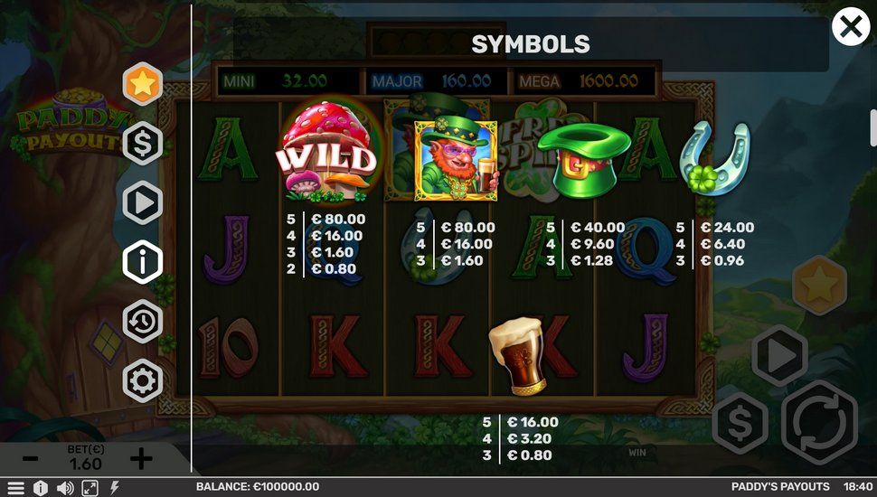 Paddy's Payouts slot Paytable