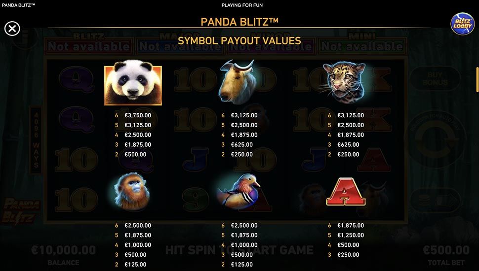 Panda Blitz slot paytable