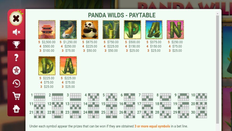 Panda Wilds slot - payouts