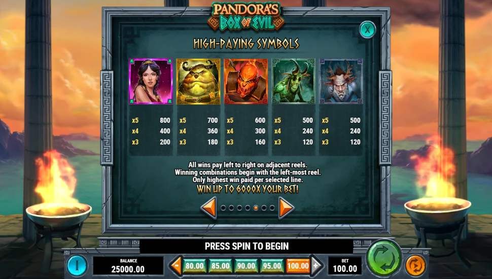 Pandora's Box of Evil slot - payouts