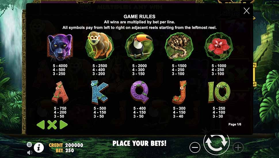 Panther Queen slot paytable
