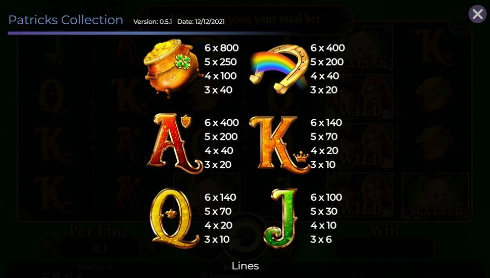 Patricks collection slot paytable
