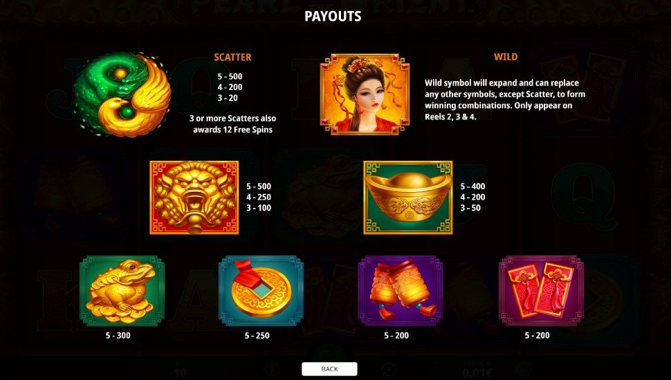 Pearl of the Orient slot - payouts