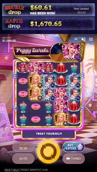 Peggy sweets slot mobile