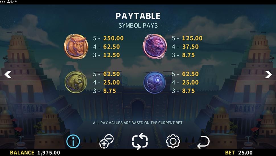 Persian Jewels slot paytable