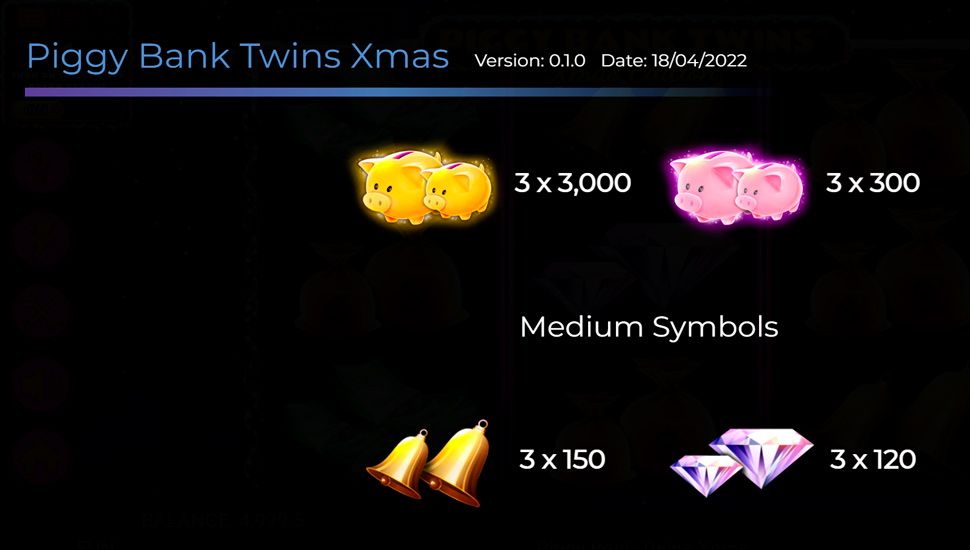 Piggy Bank Twins Xmas Edition slot paytable