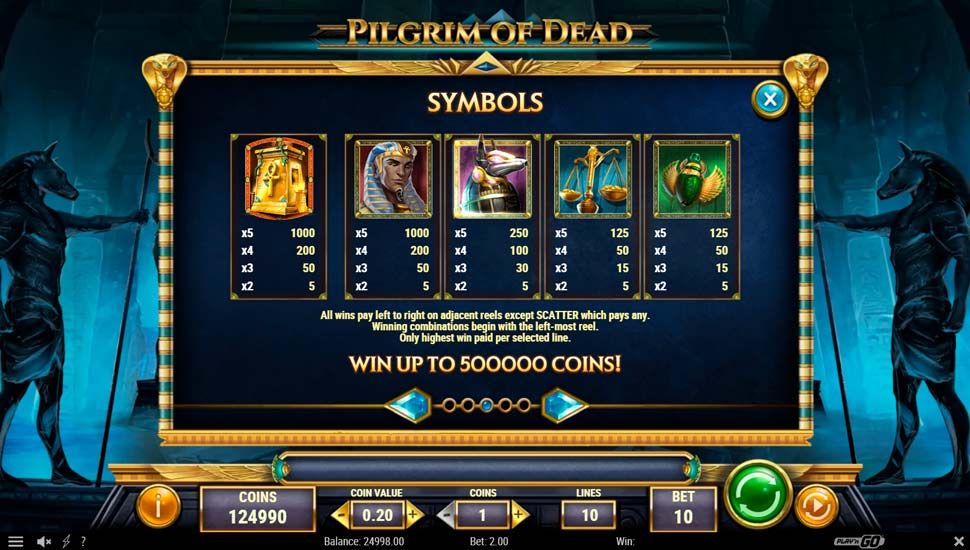 Pilgrim of Dead slot paytable