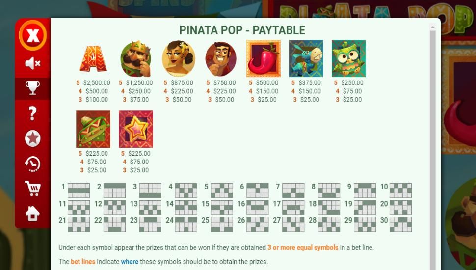 Pinata Pop slot - payouts