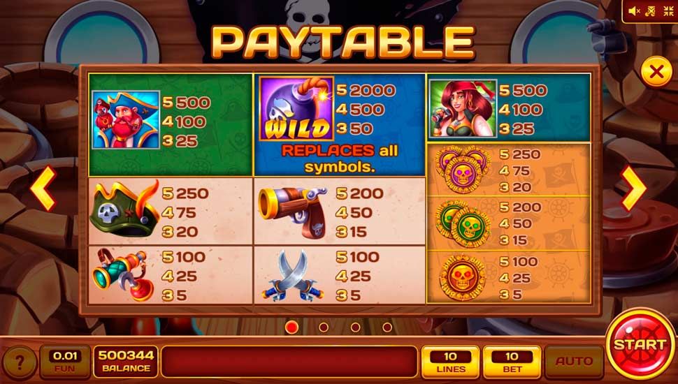 Pirate Bag of Doubloon slot paytable
