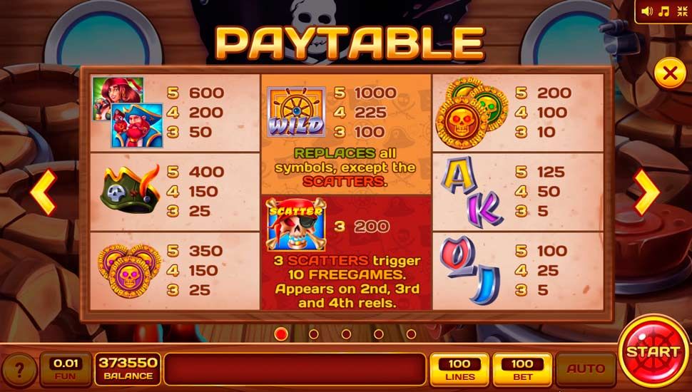 Pirate Curse slot paytable