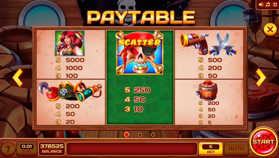 Pirate Lost Cave slot paytable
