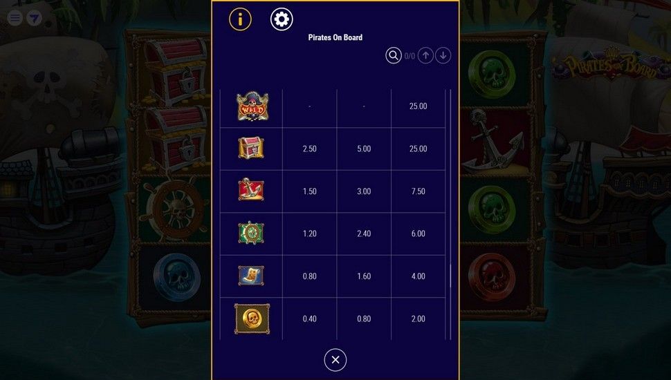 Pirates on Board slot paytable