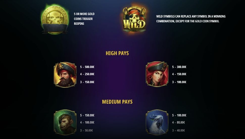 Plunderin’ Pirates Hold & Win - payouts