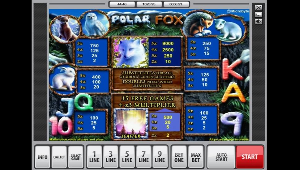 Polar Fox Slot - Paytable