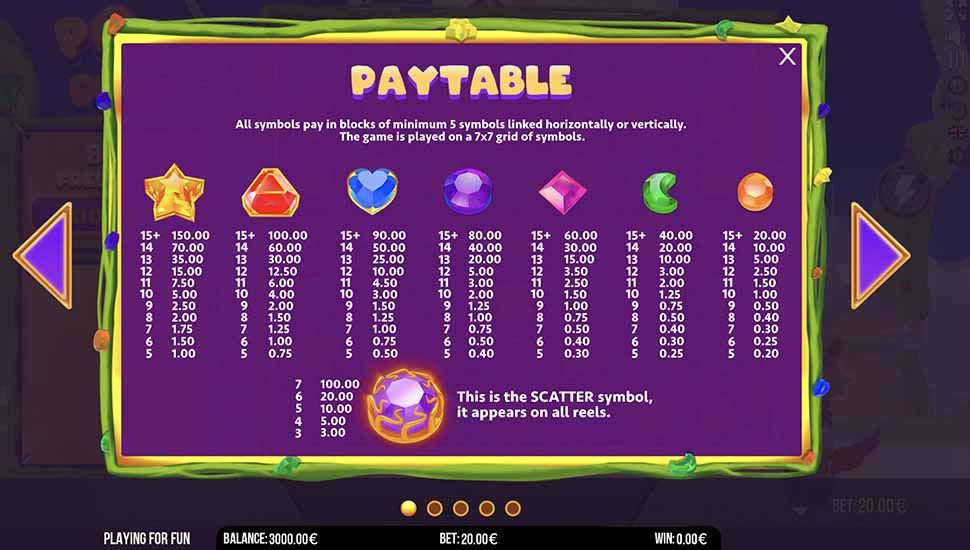 Pop and Drop slot paytable