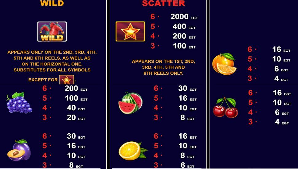 Power Hot Slot - Paytable