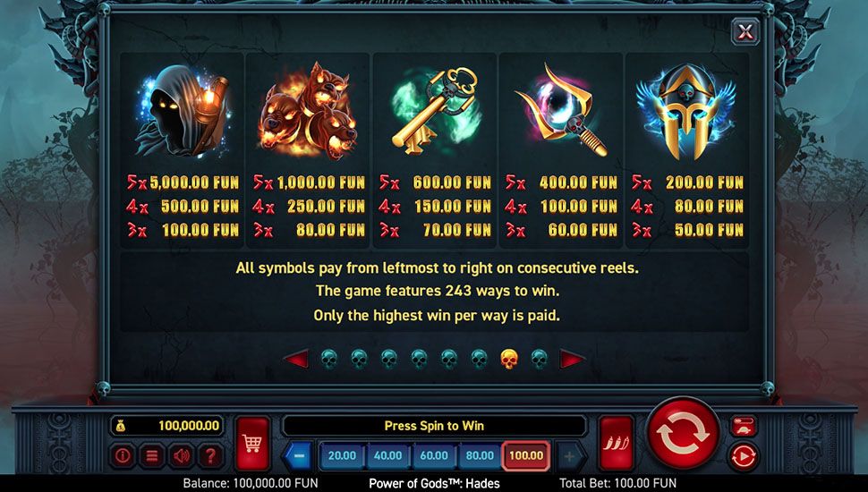 Power of Gods: Hades Hold the Jackpot slot paytable