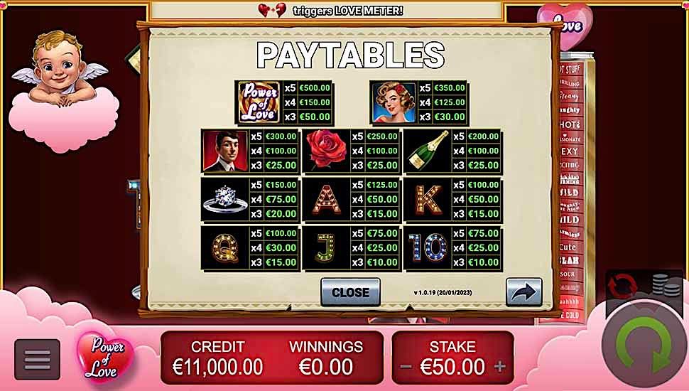Power of Love slot paytable