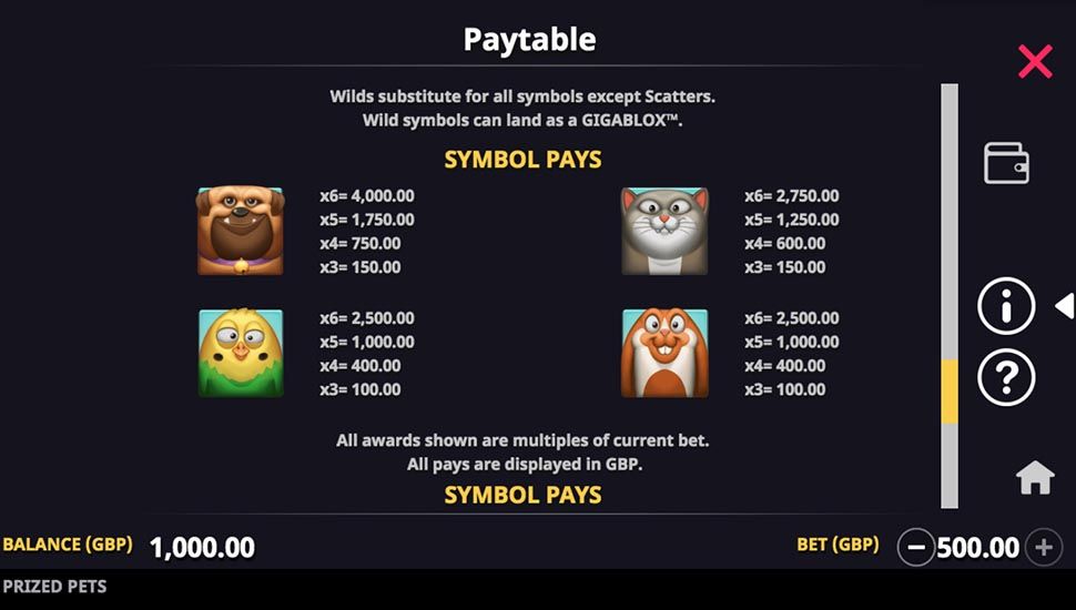 Prized Pets Gigablox slot paytable