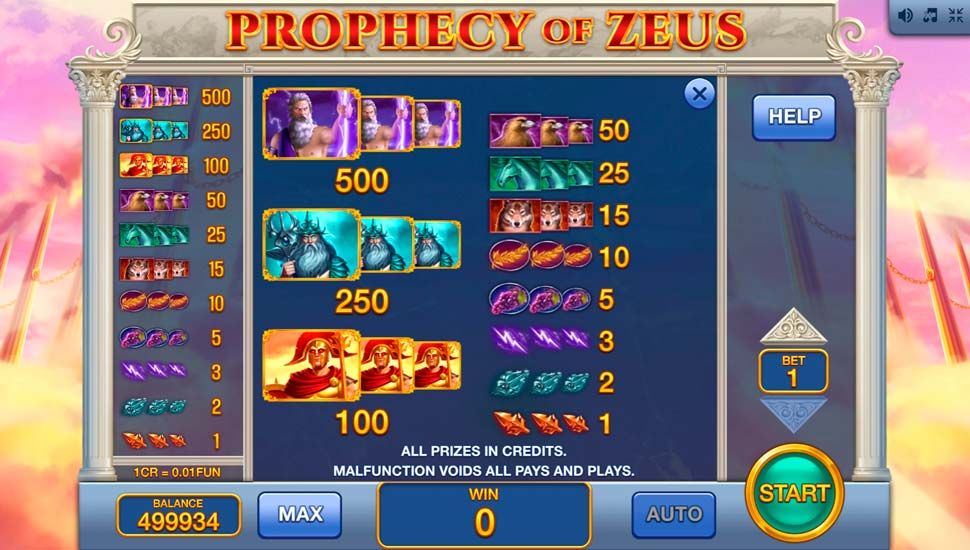 Prophecy of Zeus 3x3 slot paytable