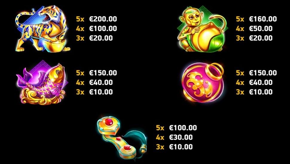 Prosperity Blessing Slot - Paytable