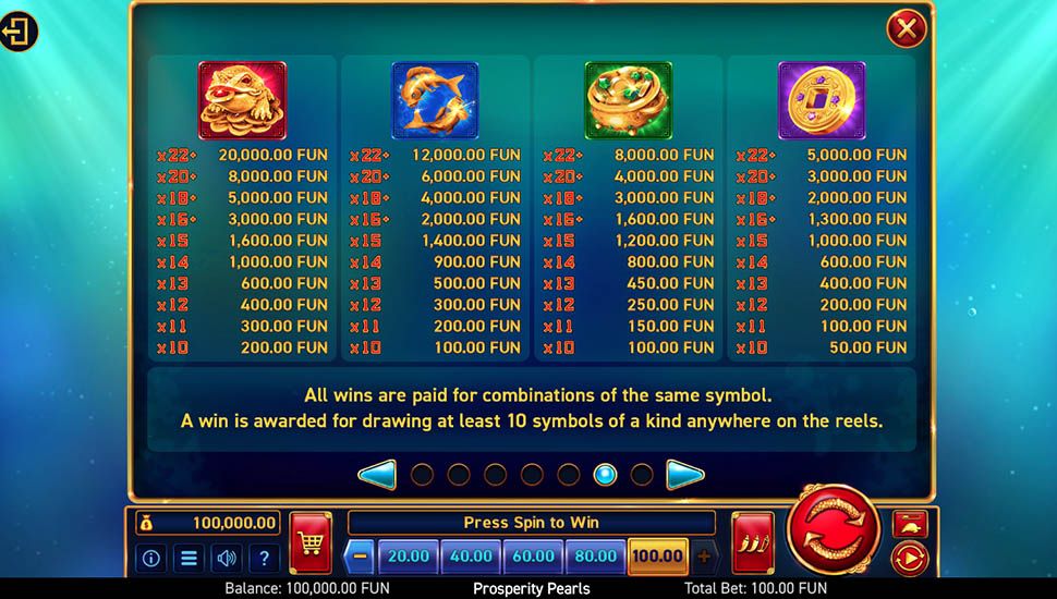 Prosperity Pearls Hold the Jackpot slot paytable
