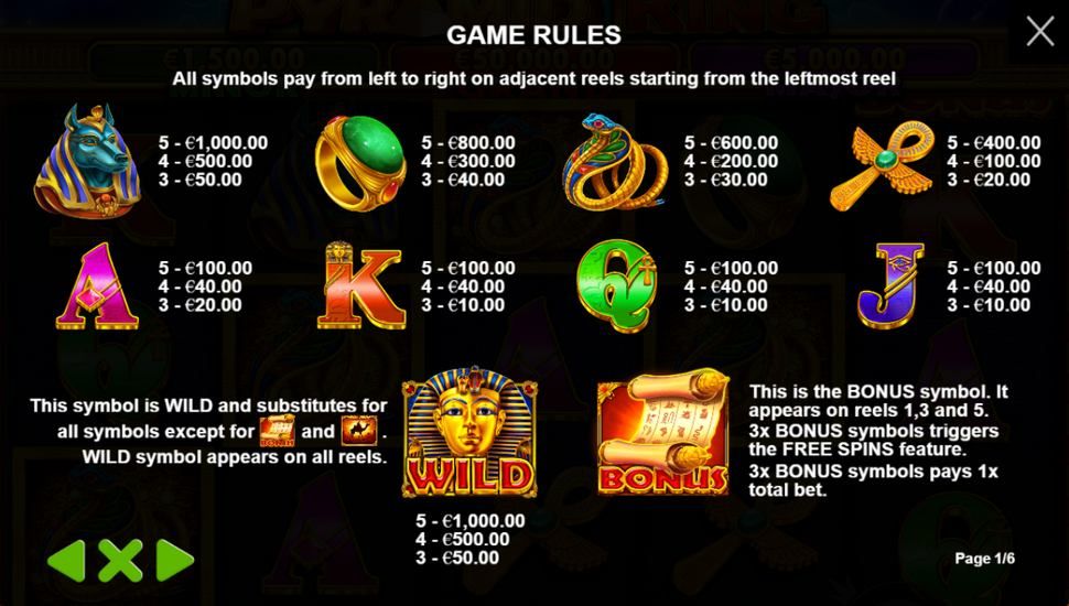 Pyramid King Slot - Paytable