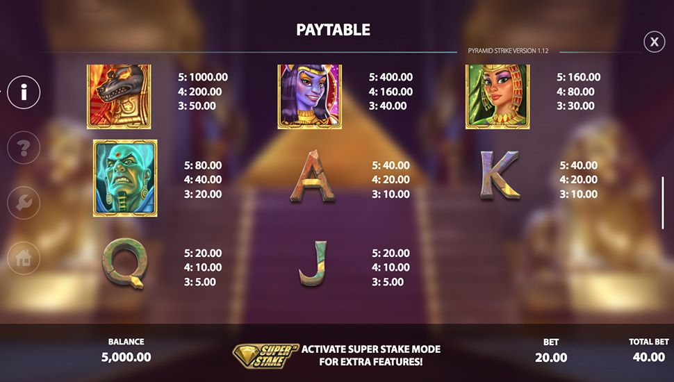 Pyramid Strike slot paytable
