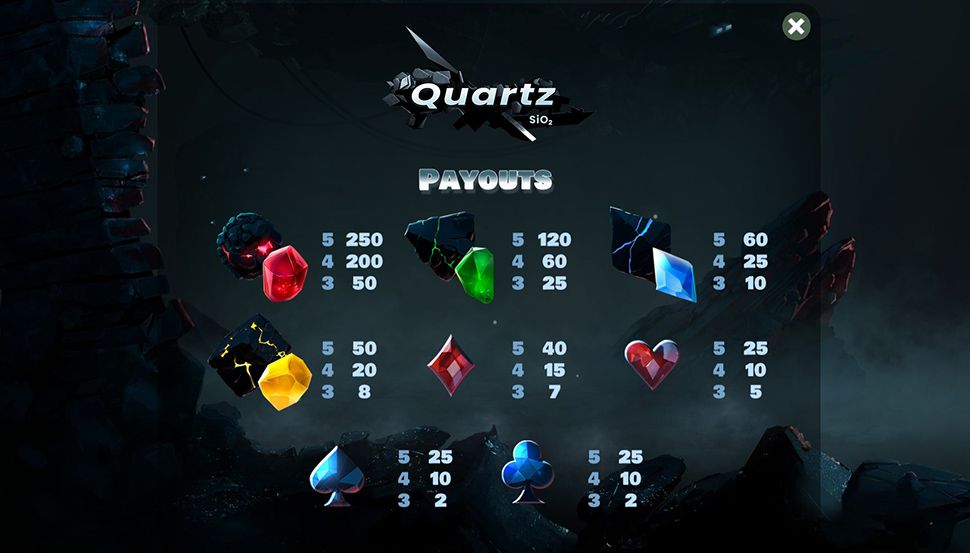 Quartz Sio2 slot - paytable