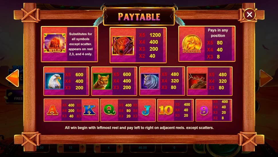 Raging buffalo slot paytable