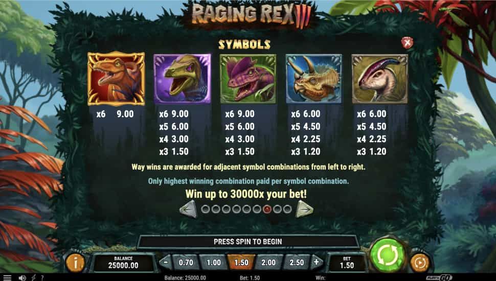 Raging Rex 3 slot paytable