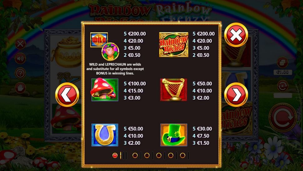 Rainbow Riches Rainbow Frenzy slot paytable