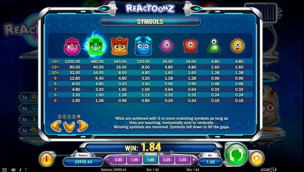 Reactoonz slot paytable