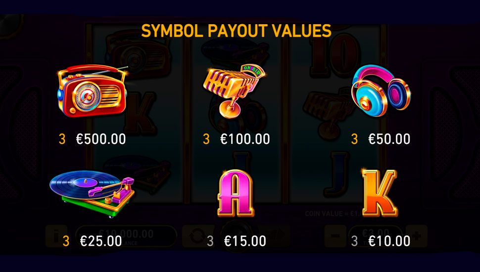 Record riches slot - paytable