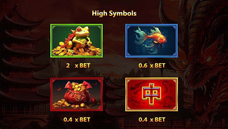 Red Dragon Ways slot paytable
