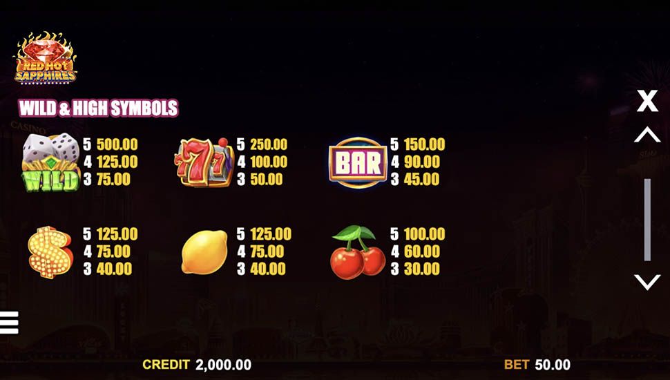 Red Hot Sapphires slot paytable