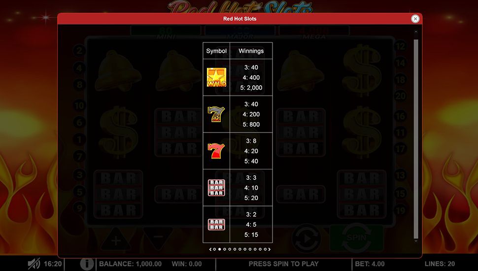 Red Hot Slots - paytable