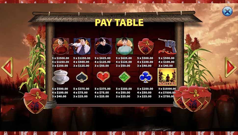 Red Sorghum slot paytable