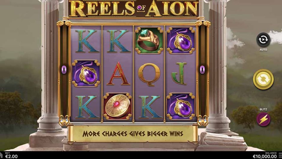 Reels of Aion