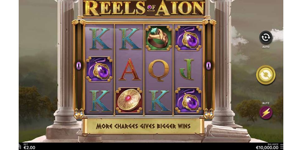 Reels of Aion