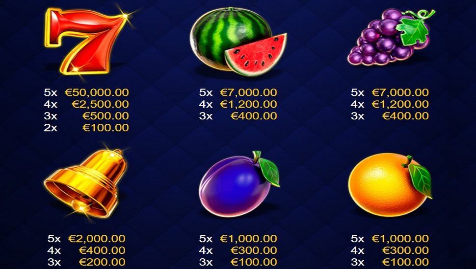Regal Fruits 5 Slot - Paytable