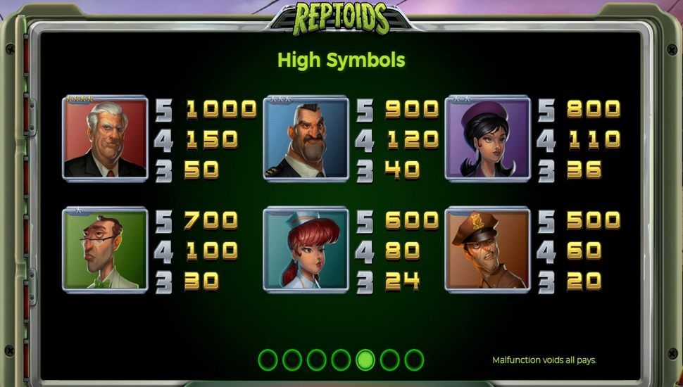 Reptoids Slot - Paytable