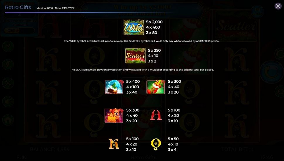 Retro gifts slot paytable