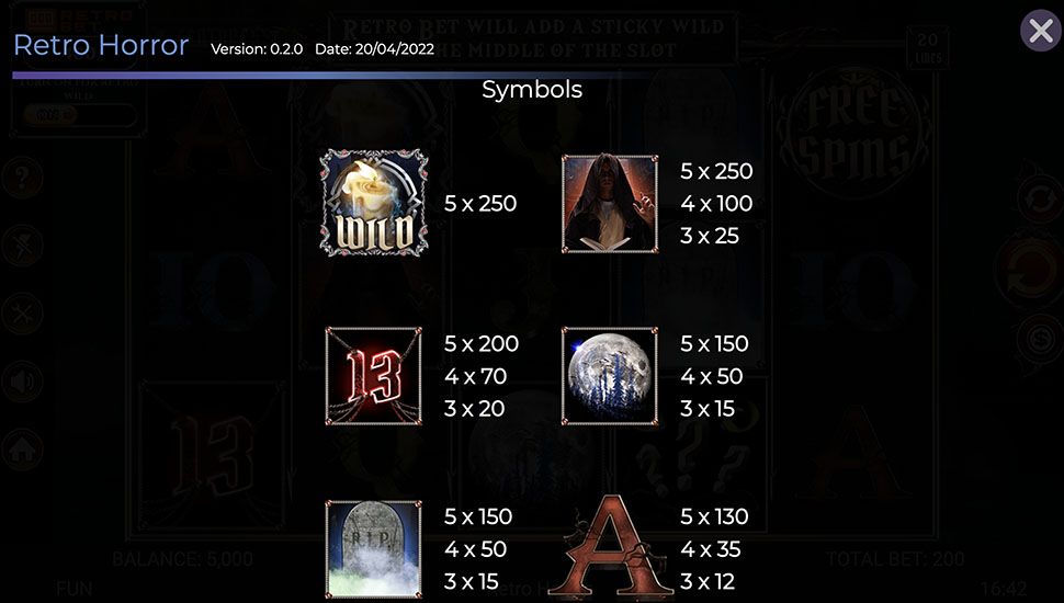 Retro Horror slot paytable