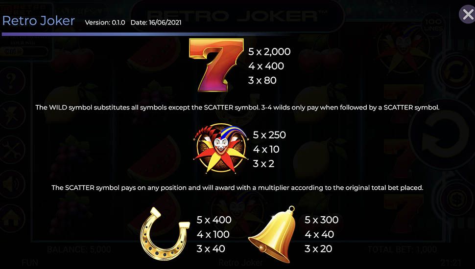Retro Joker slot paytable