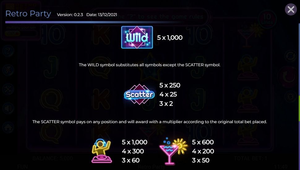 Retro Party slot Paytable