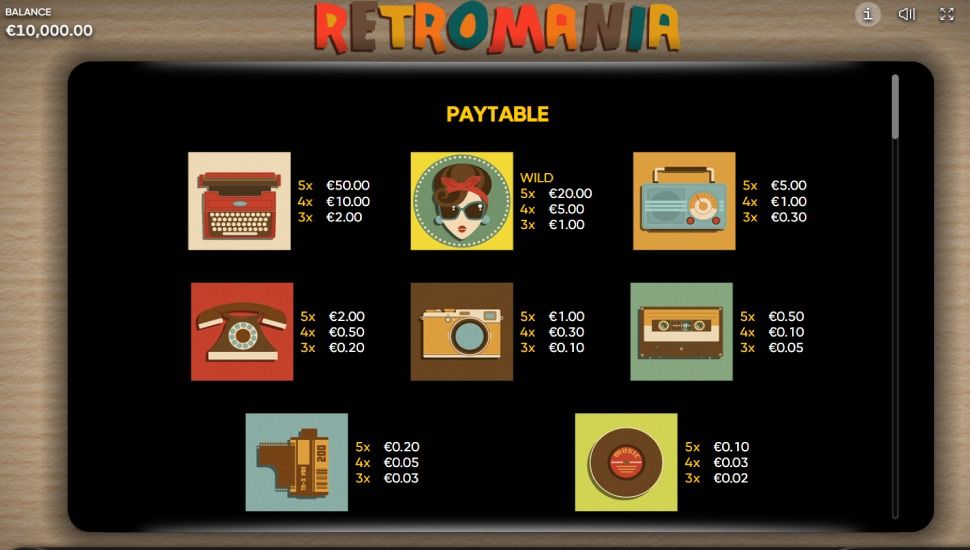 Retromania Slot - paytable