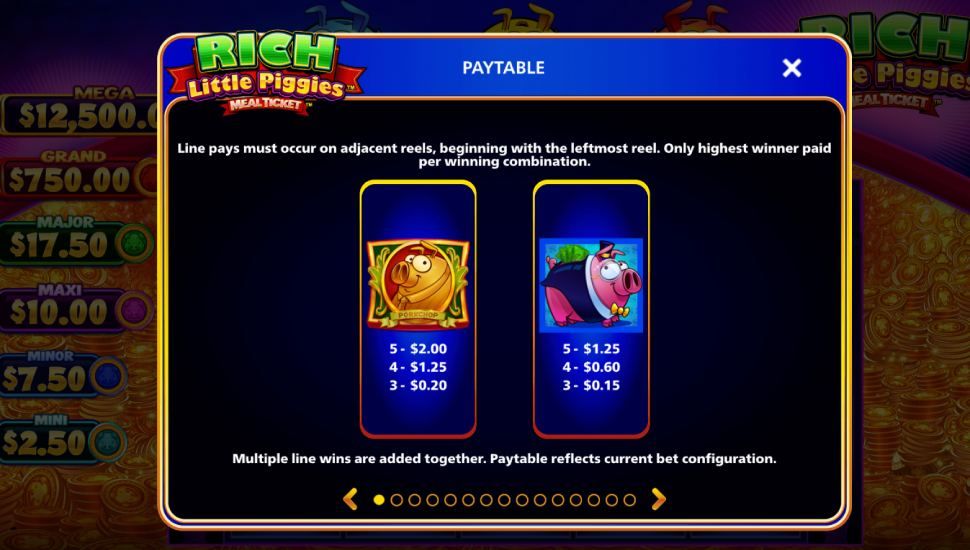 Rich Little Piggies Meal Ticket slot - payouts