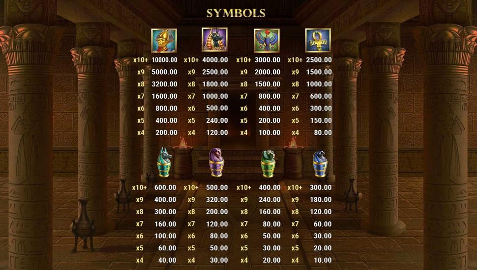 Rich Wilde and the Tome of Dead slot paytable
